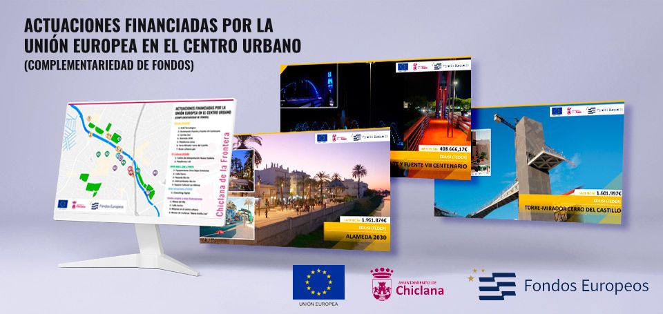 Presentación interactiva. Actuaciones del Ayuntamiento de Chiclana en 2023.